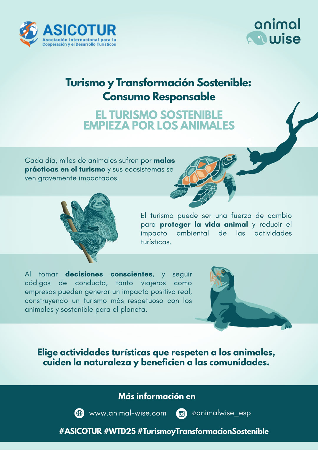 TurismoAnimal_AnimalWise